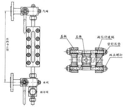 平板锅炉水位计