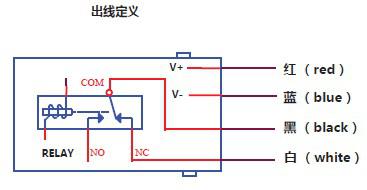 cx-dpg-sb910 水泵压力控制器 - 压力开关 - 上海瓷熙